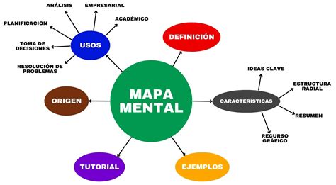 menttaali|Mentaali